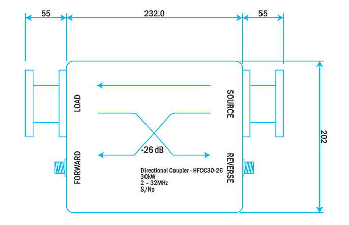 SMC-Antennas-and-Mast-Specialists-Products-Couplers-HFC30-26-Hero