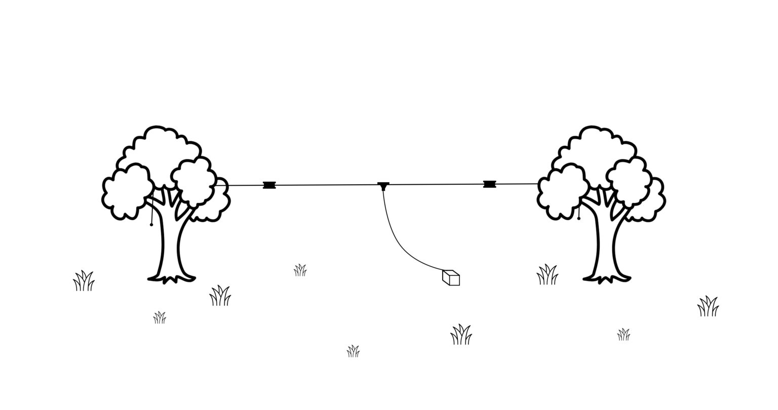 SMC Group - LW8 tactical dipole antenna horizontal configuration